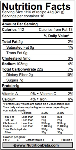 Nutrition Facts - Pan de avena y plátano
